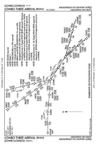 Int'l d'Albuquerque Albuquerque, NM (KABQ): LOWBO THREE (RNAV) (STAR)