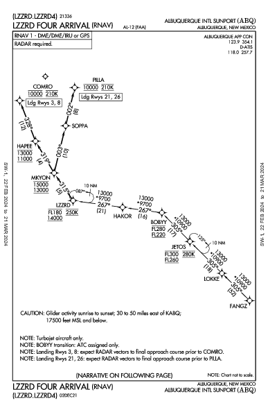 Albuquerque Intl Sunport Albuquerque, NM (KABQ): LZZRD FOUR (RNAV) (STAR)