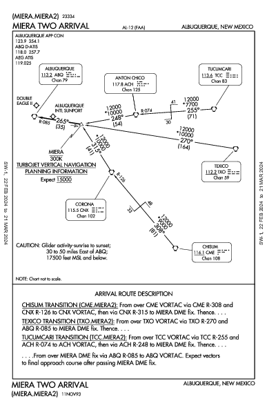 アルバカーキ国際空港 Albuquerque, NM (KABQ): MIERA TWO (STAR)