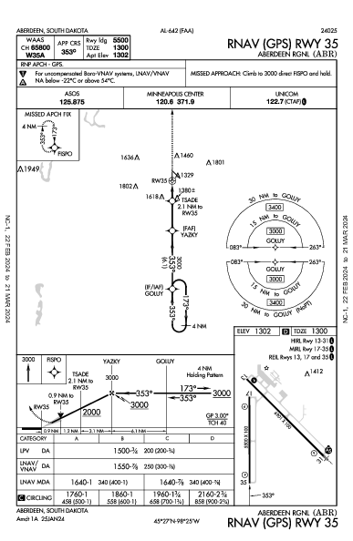Aberdeen Rgnl Aberdeen, SD (KABR): RNAV (GPS) RWY 35 (IAP)