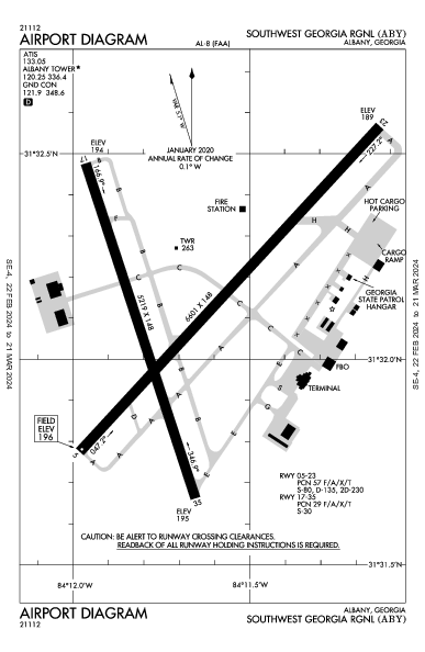 Southwest Georgia Rgnl Albany, GA (KABY): AIRPORT DIAGRAM (APD)