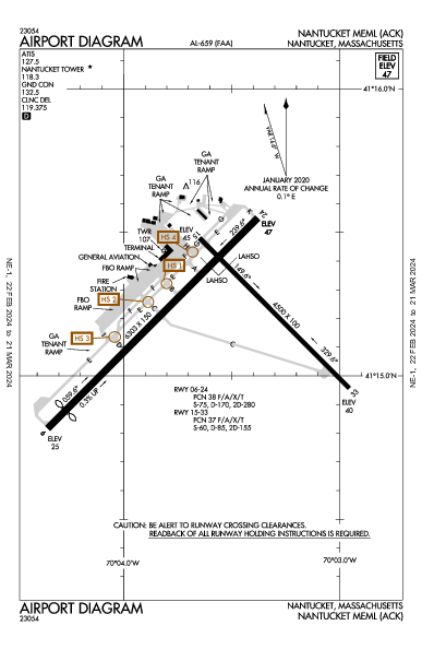 Nantucket Meml Nantucket, MA (KACK): AIRPORT DIAGRAM (APD)