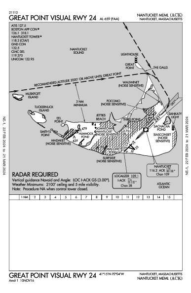 Nantucket Meml Nantucket, MA (KACK): GREAT POINT VISUAL RWY 24 (IAP)