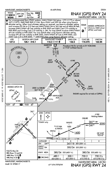 Nantucket Meml Nantucket, MA (KACK): RNAV (GPS) RWY 24 (IAP)