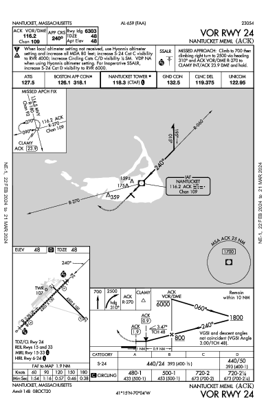 Nantucket Meml Nantucket, MA (KACK): VOR RWY 24 (IAP)