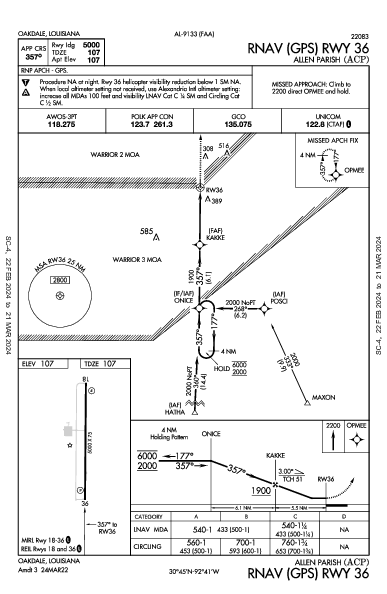 Allen Parish Oakdale, LA (KACP): RNAV (GPS) RWY 36 (IAP)