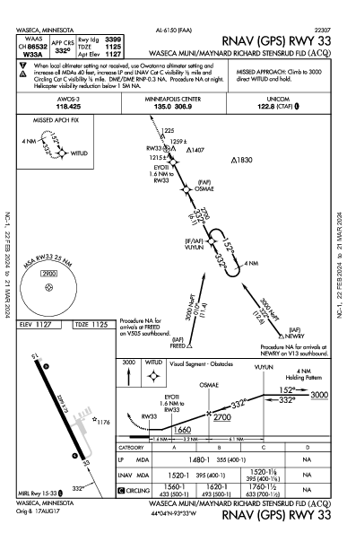 Waseca Muni/Maynard Richard Stensrud Fld Waseca, MN (KACQ): RNAV (GPS) RWY 33 (IAP)