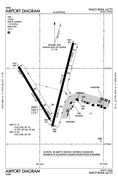 Waco Rgnl Waco, TX (KACT): AIRPORT DIAGRAM (APD)