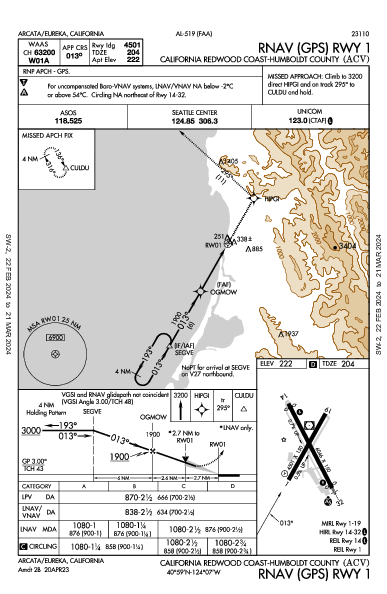 Arcata-Eureka Arcata/Eureka, CA (KACV): RNAV (GPS) RWY 01 (IAP)