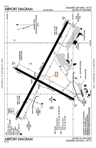 Atlantic City Intl Atlantic City, NJ (KACY): AIRPORT DIAGRAM (APD)