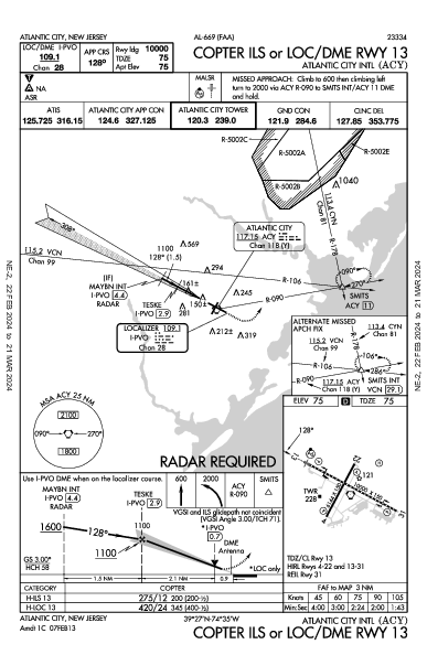 大西洋城國際機場 Atlantic City, NJ (KACY): COPTER ILS OR LOC/DME RWY 13 (IAP)