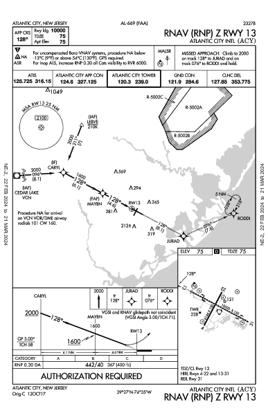 Atlantic City Intl Atlantic City, NJ (KACY): RNAV (RNP) Z RWY 13 (IAP)