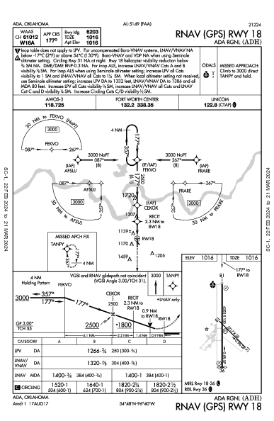 Ada Rgnl Ada, OK (KADH): RNAV (GPS) RWY 18 (IAP)