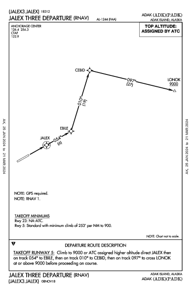 Adak Adak Island, AK (PADK): JALEX THREE (RNAV) (DP)