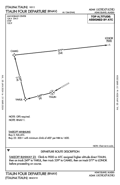 Adak Adak Island, AK (PADK): TTAUN FOUR (RNAV) (DP)