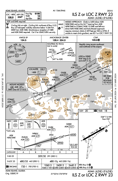 Adak Adak Island, AK (PADK): ILS Z OR LOC Z RWY 23 (IAP)