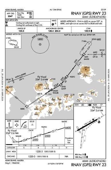 Adak Adak Island, AK (PADK): RNAV (GPS) RWY 23 (IAP)