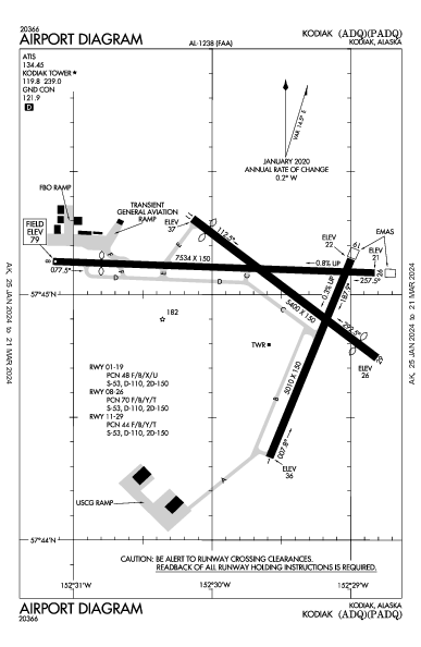 Kodiak Kodiak, AK (PADQ): AIRPORT DIAGRAM (APD)