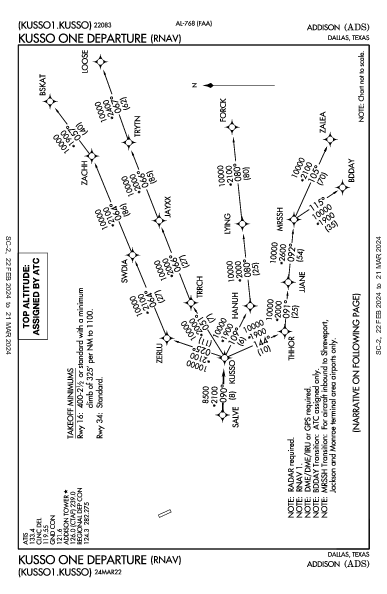 Addison Dallas, TX (KADS): KUSSO ONE (RNAV) (DP)