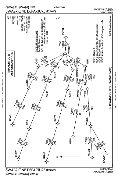 Addison Dallas, TX (KADS): SWABR ONE (RNAV) (DP)