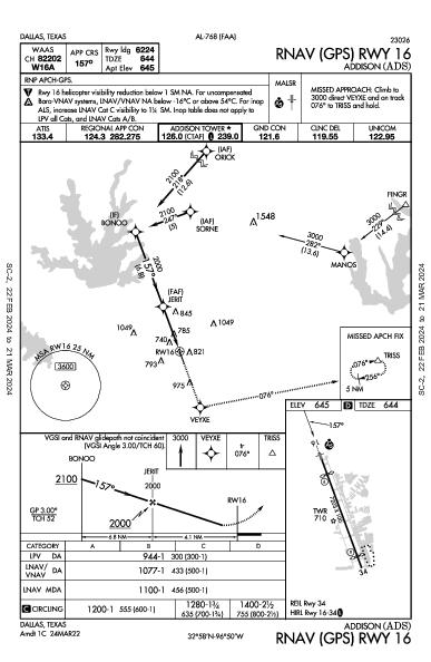 Addison Dallas, TX (KADS): RNAV (GPS) RWY 16 (IAP)