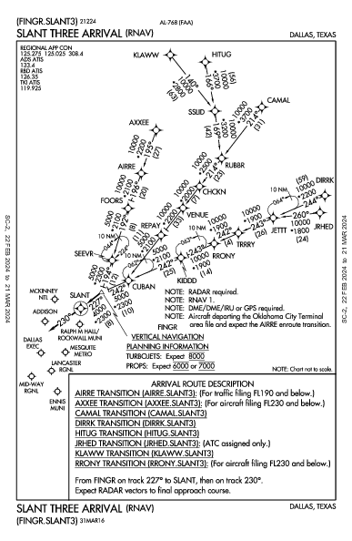 Addison Dallas, TX (KADS): SLANT THREE (RNAV) (STAR)