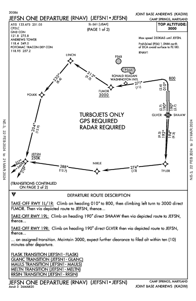 Joint Base Andrews Camp Springs, MD (KADW): JEFSN ONE (RNAV) (DP)