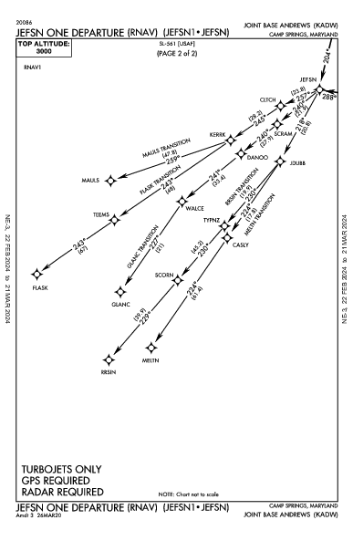 Joint Base Andrews Camp Springs, MD (KADW): JEFSN ONE (RNAV) (DP)