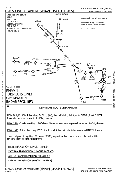 Joint Base Andrews Camp Springs, MD (KADW): LINCN ONE (RNAV) (DP)