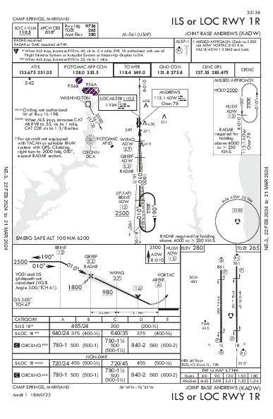 Joint Base Andrews Camp Springs, MD (KADW): ILS OR LOC RWY 01R (IAP)