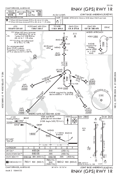 Joint Base Andrews Camp Springs, MD (KADW): RNAV (GPS) RWY 01R (IAP)