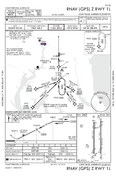 Joint Base Andrews Camp Springs, MD (KADW): RNAV (GPS) Z RWY 01L (IAP)