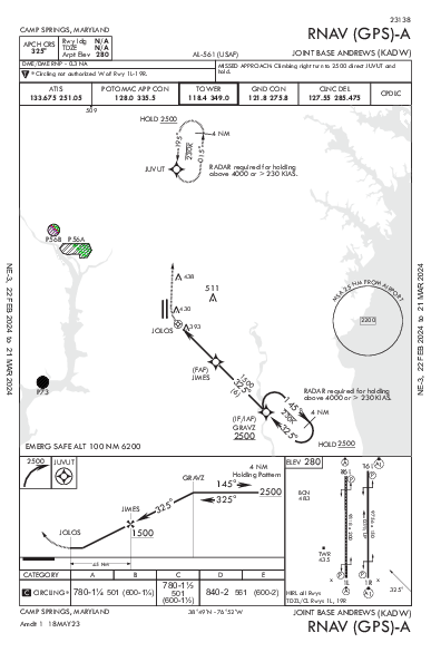 Joint Base Andrews Camp Springs, MD (KADW): RNAV (GPS)-A (IAP)