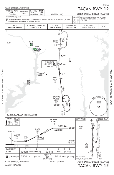 Joint Base Andrews Camp Springs, MD (KADW): TACAN RWY 01R (IAP)