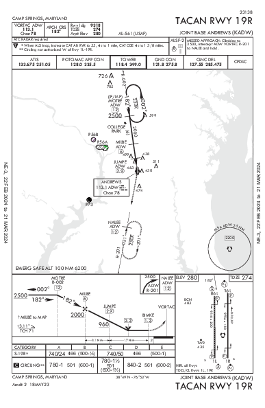 Joint Base Andrews Camp Springs, MD (KADW): TACAN RWY 19R (IAP)