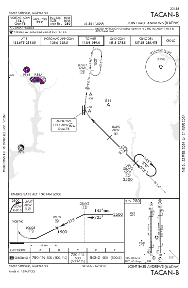 Joint Base Andrews Camp Springs, MD (KADW): TACAN-B (IAP)