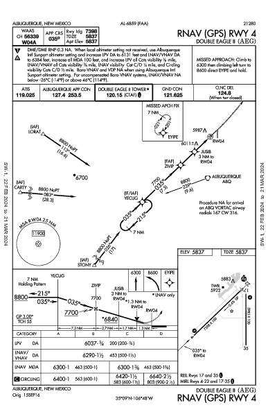 Double Eagle II Albuquerque, NM (KAEG): RNAV (GPS) RWY 04 (IAP)