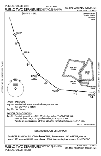 Central Colorado Rgnl Buena Vista, CO (KAEJ): PUEBLO TWO (OBSTACLE) (RNAV) (ODP)