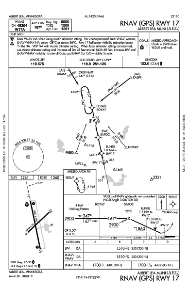 Albert Lea Muni Albert Lea, MN (KAEL): RNAV (GPS) RWY 17 (IAP)