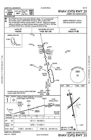 Albert Lea Muni Albert Lea, MN (KAEL): RNAV (GPS) RWY 35 (IAP)