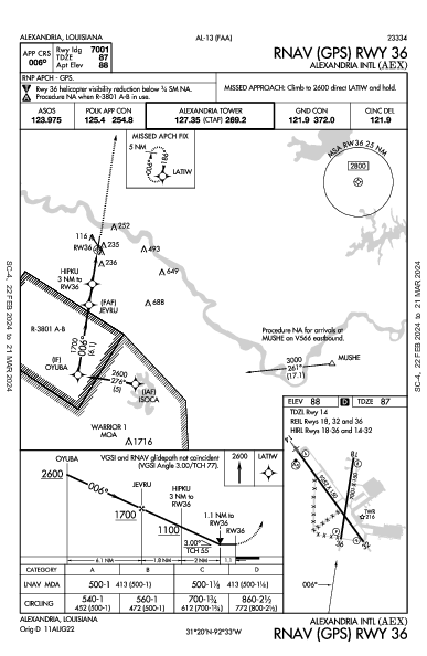 Alexandria Intl Alexandria, LA (KAEX): RNAV (GPS) RWY 36 (IAP)