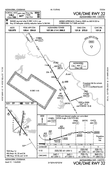 Alexandria Intl Alexandria, LA (KAEX): VOR/DME RWY 32 (IAP)