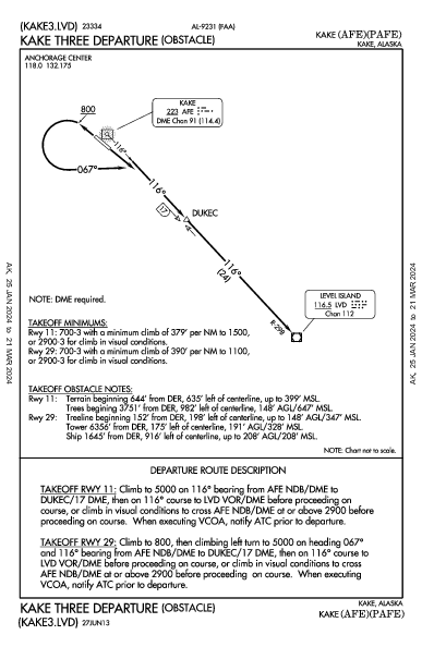 Kake Airport Kake, AK (PAFE): KAKE THREE (OBSTACLE) (ODP)