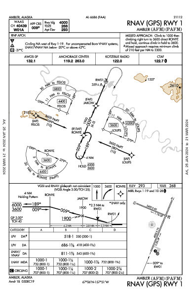 Ambler Ambler, AK (PAFM): RNAV (GPS) RWY 01 (IAP)