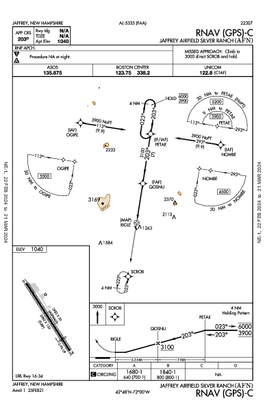 Jaffrey Jaffrey, NH (KAFN): RNAV (GPS)-C (IAP)