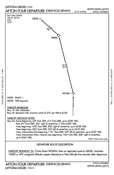 Afton Muni Afton, WY (KAFO): AFTON FOUR (OBSTACLE) (RNAV) (ODP)