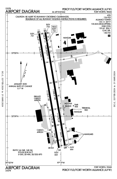 Perot Fld/Fort Worth Alliance Fort Worth, TX (KAFW): AIRPORT DIAGRAM (APD)