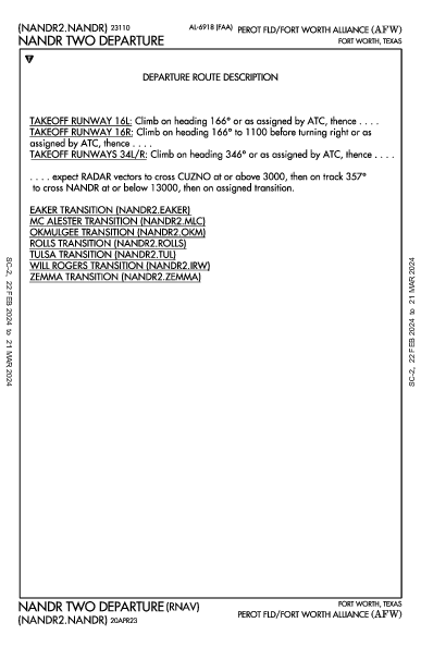 Perot Fld/Fort Worth Alliance Fort Worth, TX (KAFW): NANDR TWO (RNAV) (DP)