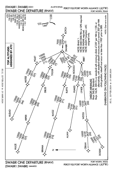 Perot Fld/Fort Worth Alliance Fort Worth, TX (KAFW): SWABR ONE (RNAV) (DP)