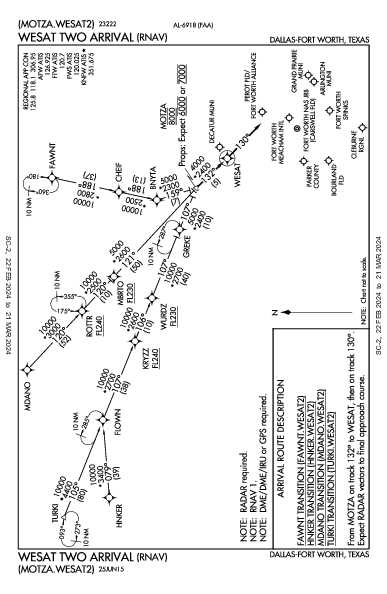 Perot Fld/Fort Worth Alliance Fort Worth, TX (KAFW): WESAT TWO (RNAV) (STAR)